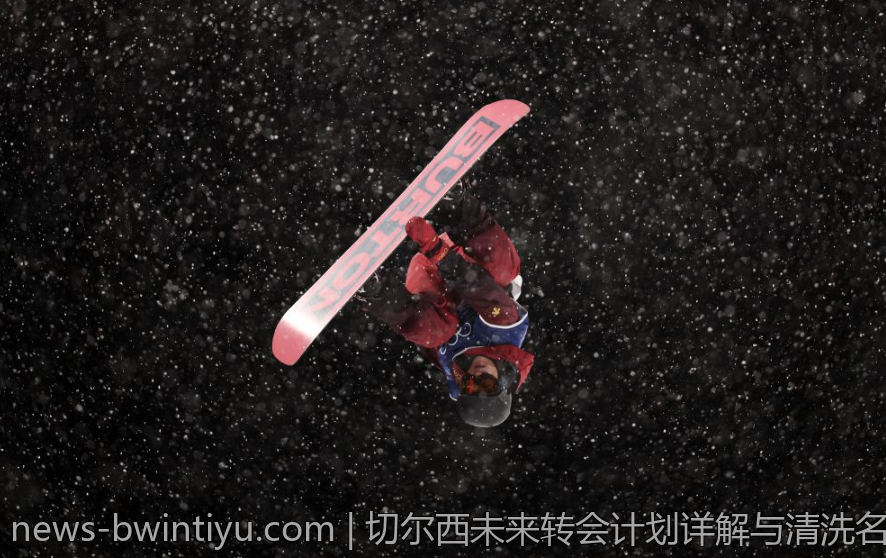 切尔西未来转会计划详解与清洗名单分析